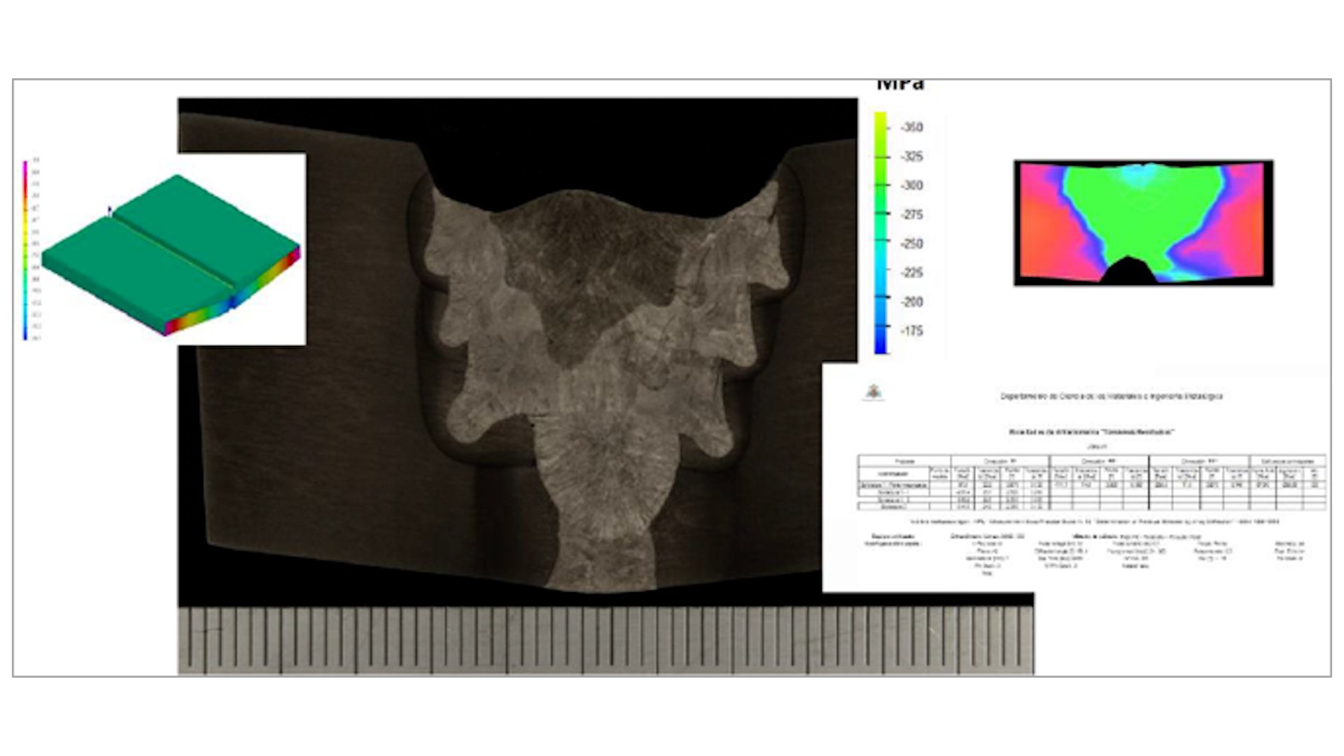 Física del arco, procesos térmicos y robótica