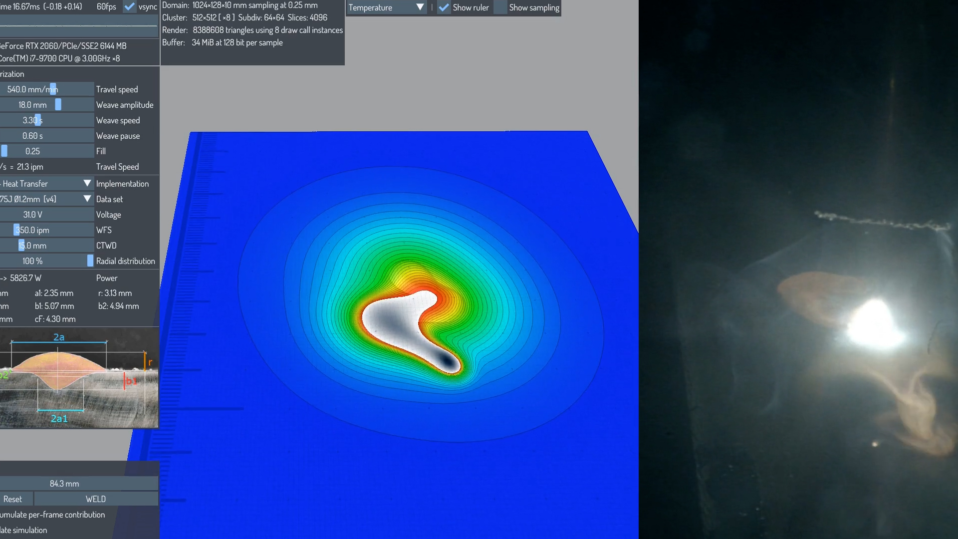 Gemelos digitales y simulación predictiva
