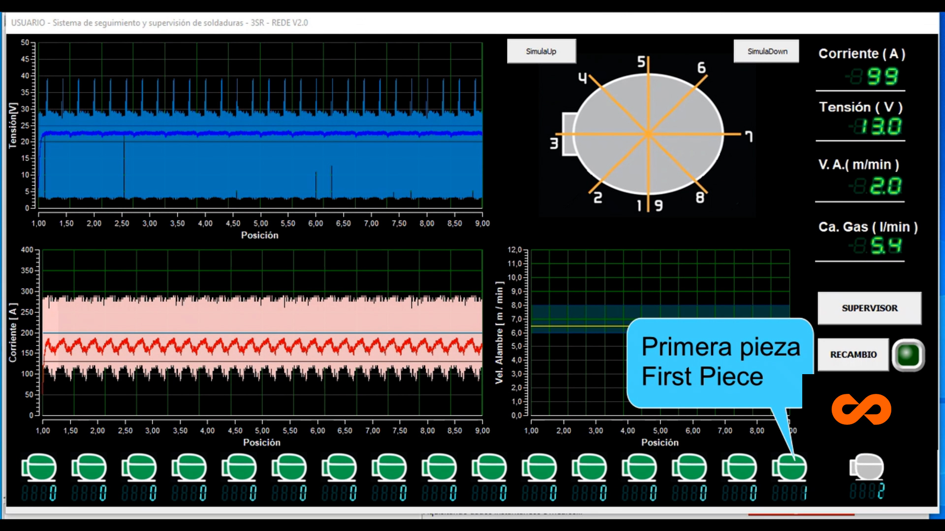 Weldplus® — Sistema de monitorización inteligente